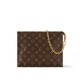 Louis Vuitton Toiletry Pouch On Chain Monogram coated canvas M81412 Top